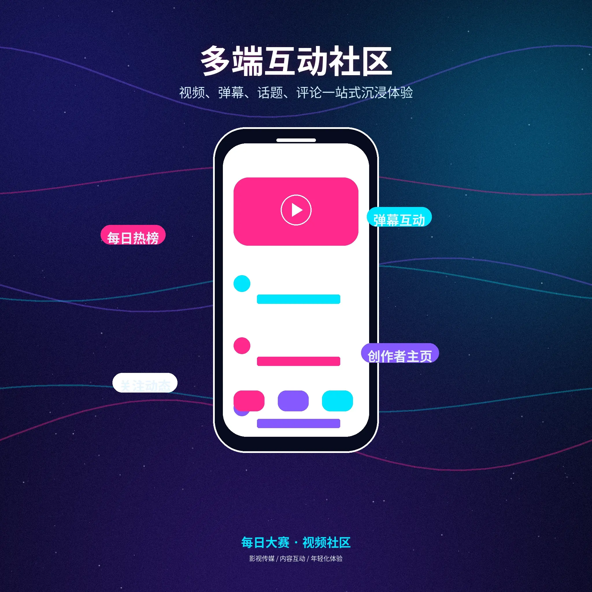 每日大赛移动端 APP 服务